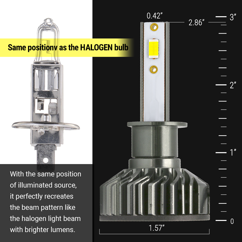 Syneticusa 9005/HB3 High Beams LED Headlight Bulbs, 27W 6000K CSP – JCwin  Auto