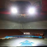 Syneticusa 9006/HB4 Low Beams LED Headlight Bulbs, 27W 6000K CSP