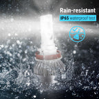 Car headlight bulb with water splashes and 'Rain-resistant IP65 waterproof test' text