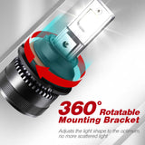 Car headlight bulb with 360-degree rotatable mounting bracket on a white background