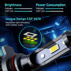 CSP z2 series LED light bulb with technical specifications on a dark background