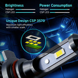 CSP z2 series LED light bulb with technical specifications on a dark background