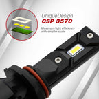 Z3 series LED light bulb with CSP 3570 technology on a white background