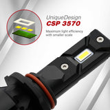 Z3 series LED light bulb with CSP 3570 technology on a white background