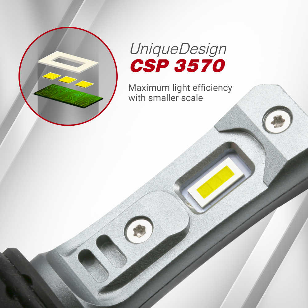LED light bar with CSP 3570 technology on a gray background