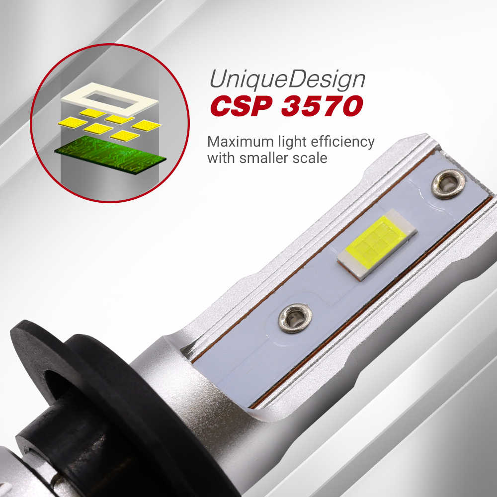 LED car bulb with CSP 3570 technology on a white background