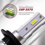 LED car bulb with CSP 3570 technology on a white background