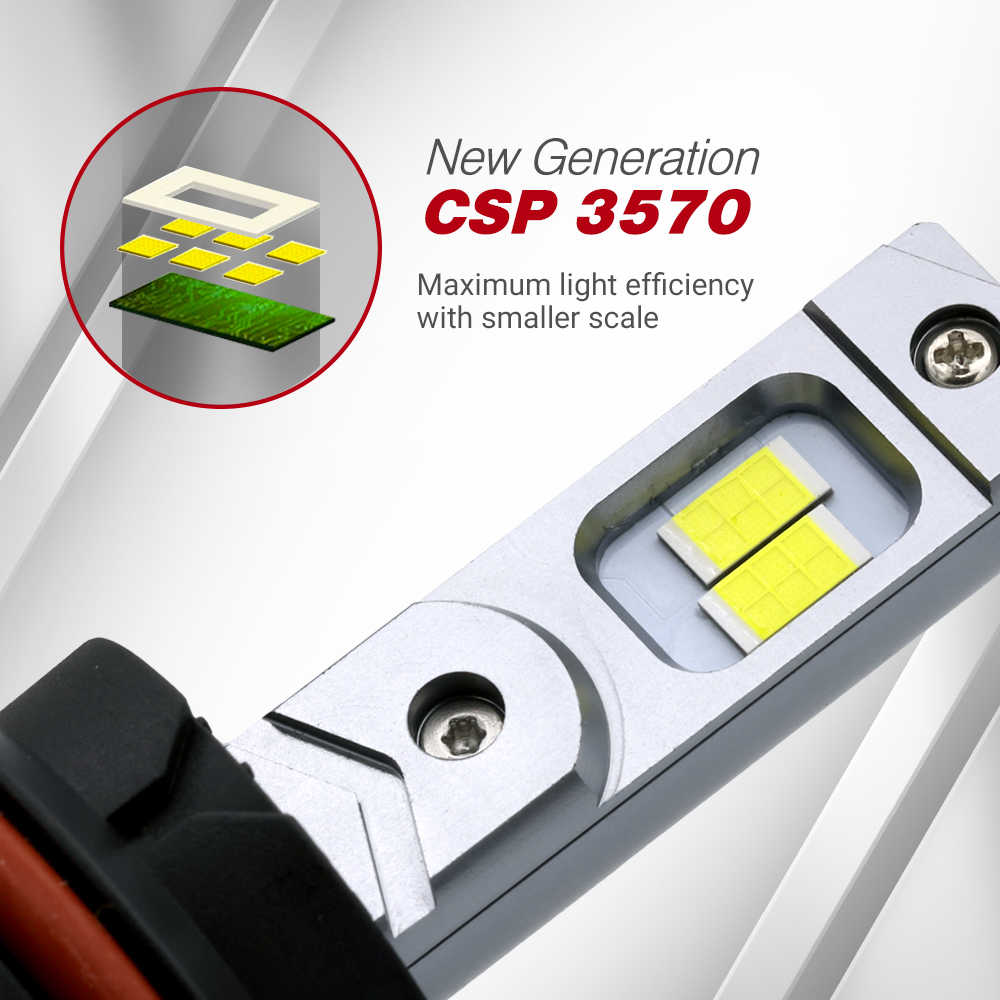 LED light component with CSP 3570 technology on a white background