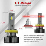 Comparison of LED headlight bulb design with halogen bulb, showing dimensions and beam pattern similarity.