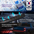 Promotional graphic for a high-end IC driver module made in South Korea, showing the black rectangular chip on a blue circuit board, a 'Made in South Korea' flag badge, heat resistance benefits with arrows, and a blue pickup truck with illuminated red taillights.