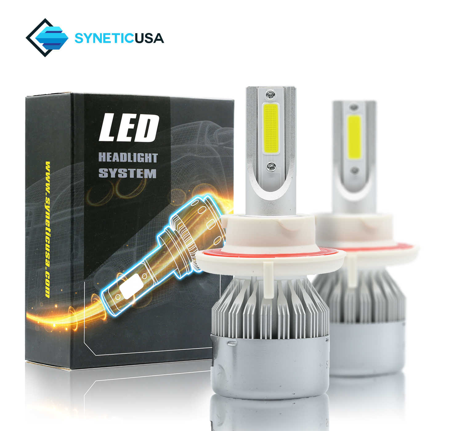 SYNETICUSA LED headlight system packaging with two LED bulbs on a white background
