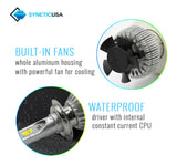 Product features with built-in fans and waterproof driver, SyneticUSA branding.
