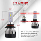 Car headlight bulb comparison with halogen bulb on a white background