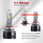 Comparison of LED car light bulb design with halogen bulb, showing dimensions and beam pattern.