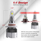 z7 headlight bulb design comparison with halogen bulb on a white background