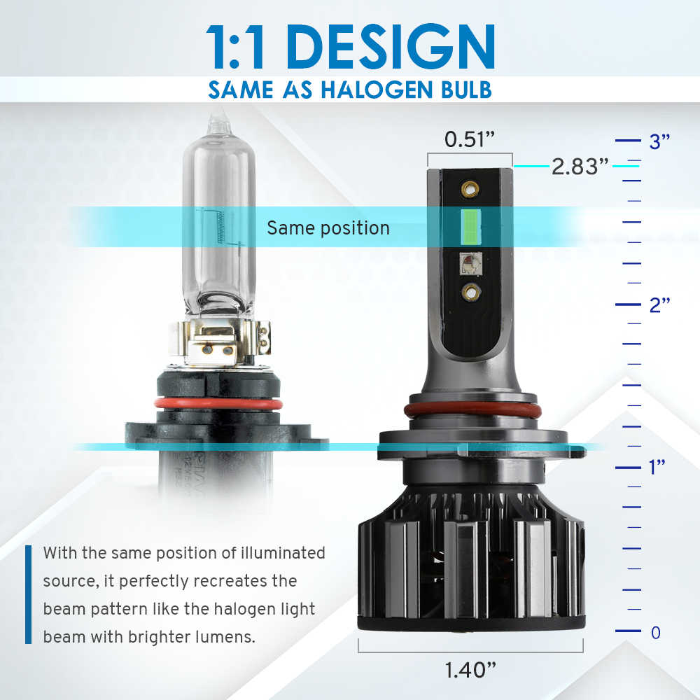 Comparison of two car headlight bulbs with measurements and text on a white background