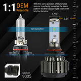 Comparison of two automotive light bulbs with technical specifications on a black background