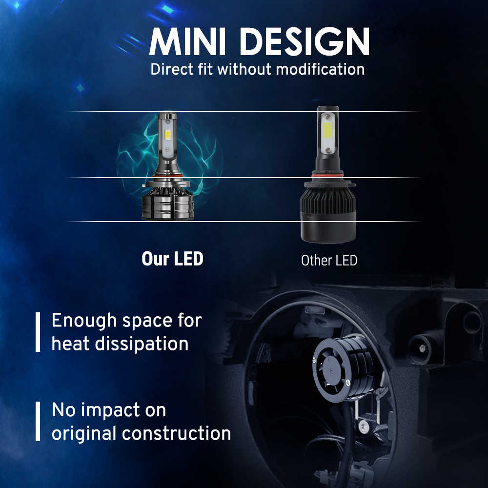 Comparison of LED headlights with text on a dark background