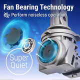 Fan bearing technology illustration with blue arrows and text on a blue background