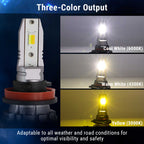 LED light bulb with three color outputs shown on a dark background