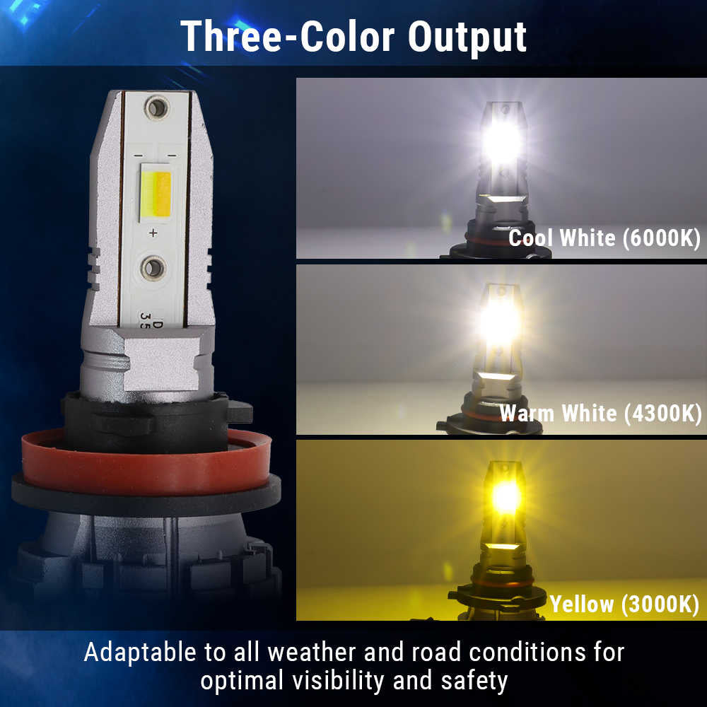 LED light bulb with three color outputs shown on a dark background