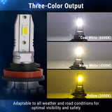 LED light bulb with three color outputs shown on a dark background