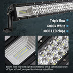 A long black LED work light bar shown on a dark textured background with feature callouts: 'Triple Row', '6000k White', and '3030 LED chips'. Two inset close-up panels show the internal LED chip layout and reflective lens design, with a text summary about improved light transmittance and spot + flood beam design.