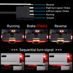 A labeled product diagram showing a black trailer or truck light bar connector with wire labels for Reverse, Right turn signal / Brake, Left turn signal / Brake, Running, and Ground. Below, three panels demonstrate the light bar in use on a white pickup truck at night, labeled Running, Brake (Flash), and Reverse, with a summary note about sequential turn signal.