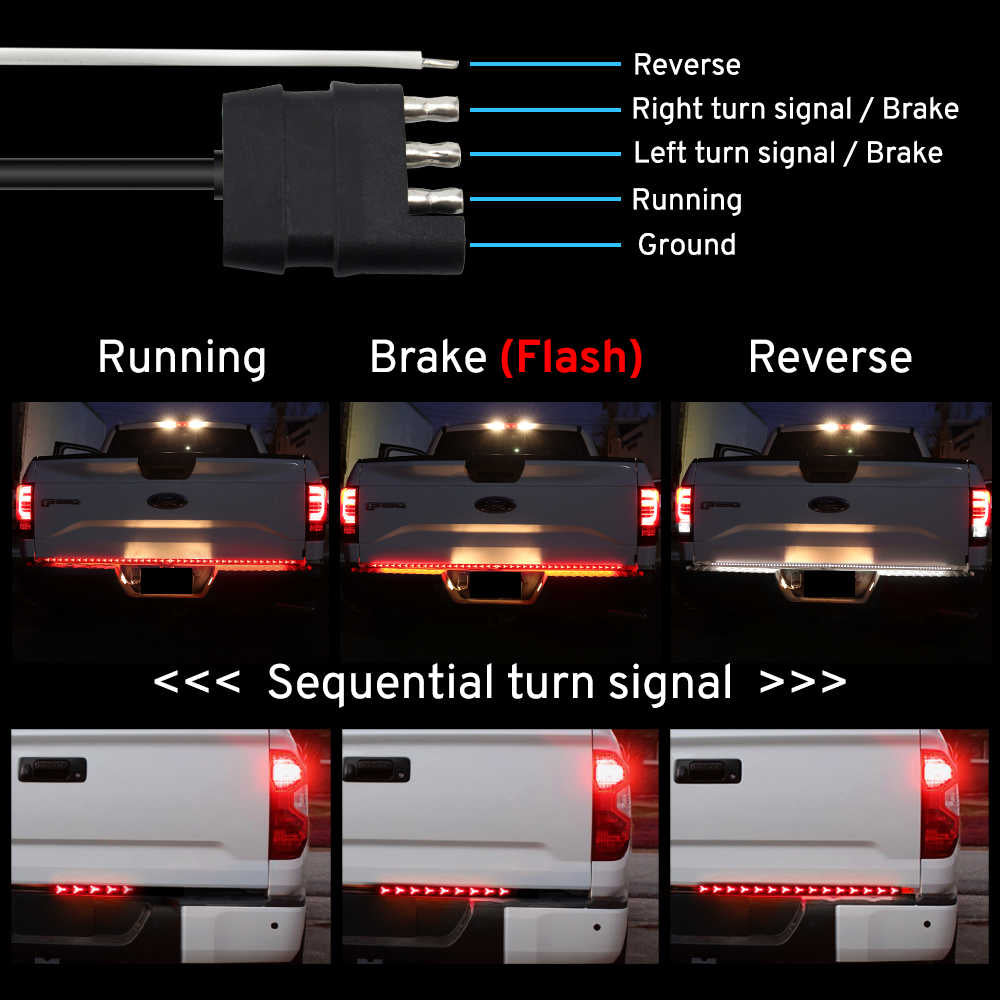 A labeled product diagram showing a black trailer or truck light bar connector with wire labels for Reverse, Right turn signal / Brake, Left turn signal / Brake, Running, and Ground. Below, three panels demonstrate the light bar in use on a white pickup truck at night, labeled Running, Brake (Flash), and Reverse, with a summary note about sequential turn signal.