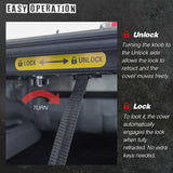 Lock mechanism with unlock and lock labels and instructions on a dark background