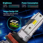 CSP LED light bulb with technical specifications on a dark background