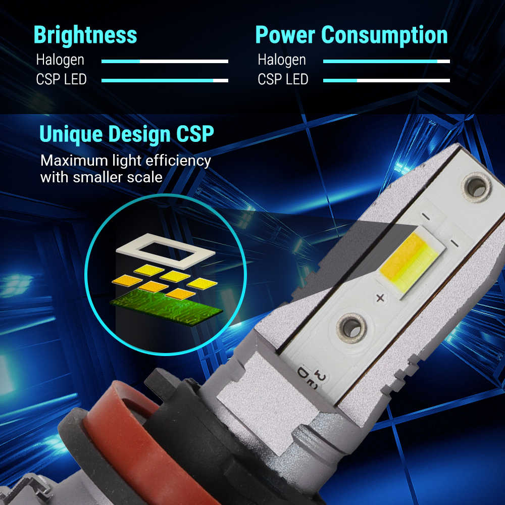 CSP LED light bulb with technical specifications on a dark background