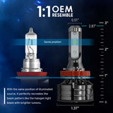 Comparison of a halogen light bulb and a LED light bulb with measurements on a dark blue background.