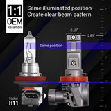 Comparison of two H11 bulb sockets with labeled dimensions on a black background.