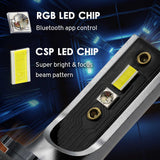 LED chip with RGB and CSP technology features on a dark background