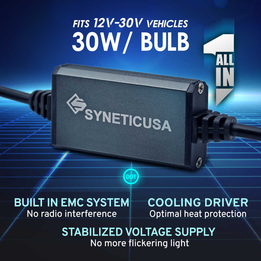 SYNETIC USA vehicle component with features highlighted on a blue background