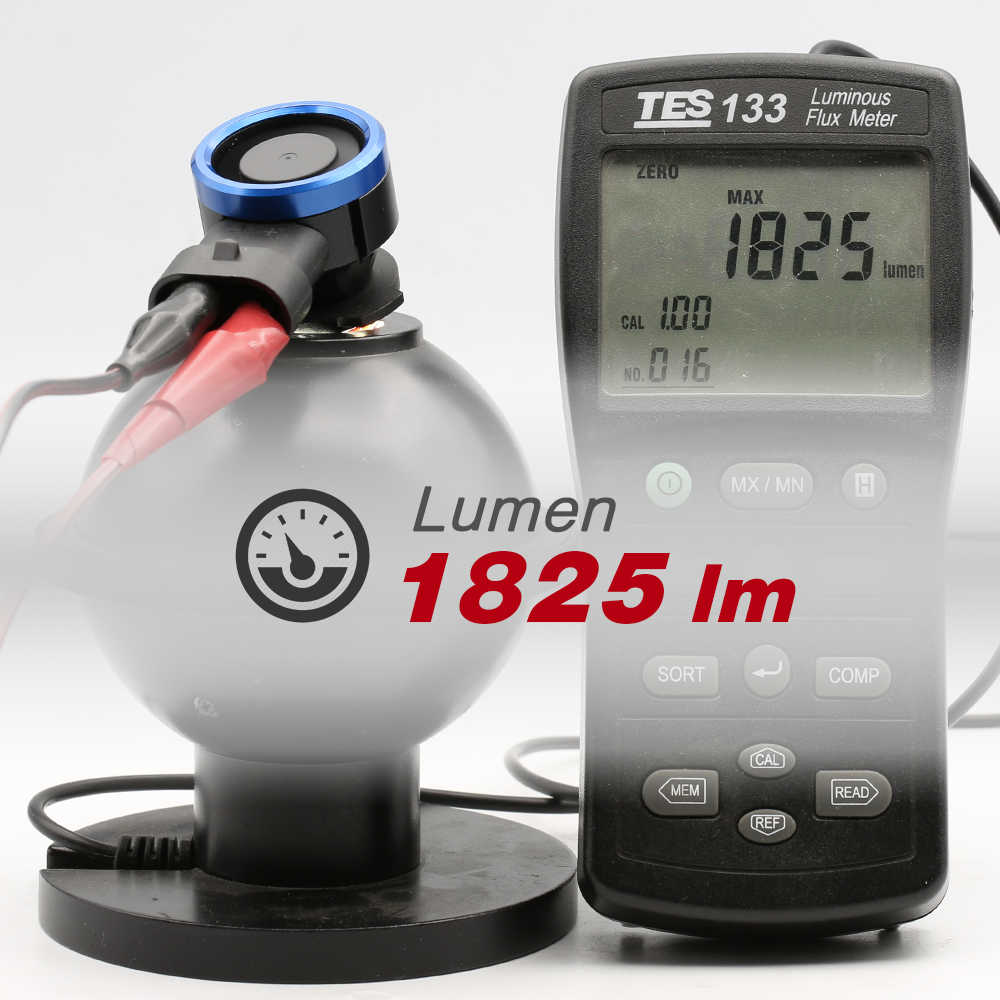 Luminous flux meter measuring a light bulb with 1825 Lumen output.