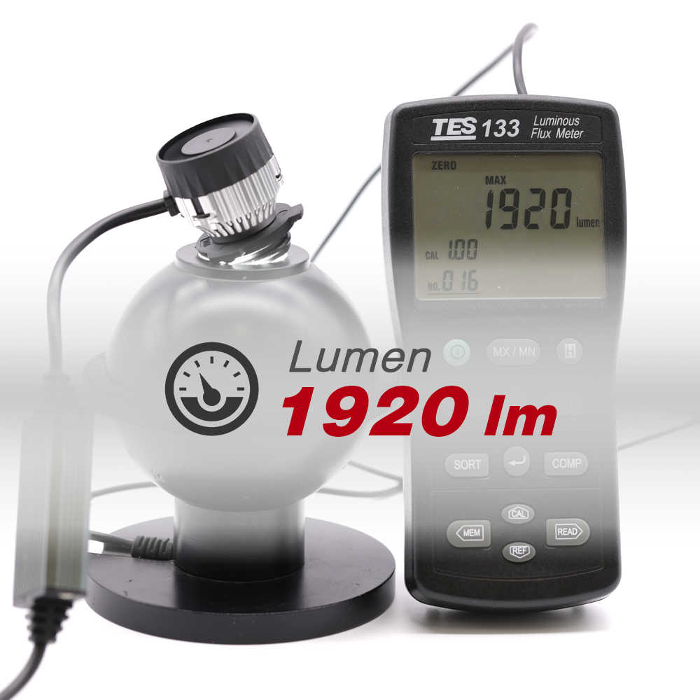 Light bulb with Lumen 1920 lm label and digital flux meter showing 1920 lm on a white background