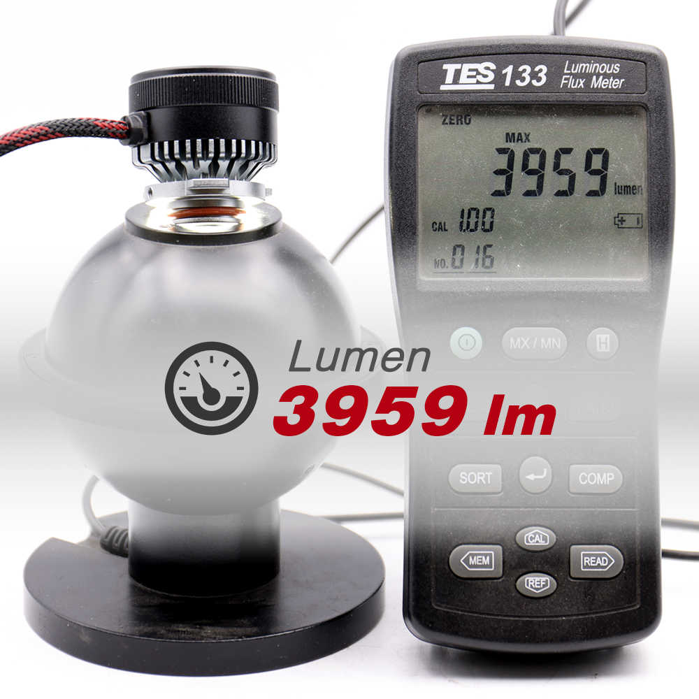 Luminous flux meter measuring a light bulb with 3959 Lm displayed.