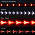 A set of LED light bars showing different signal modes: Turn signal (Sequential), Reverse, Brake (Flash), and Running, displayed against a dark background with white text labels.