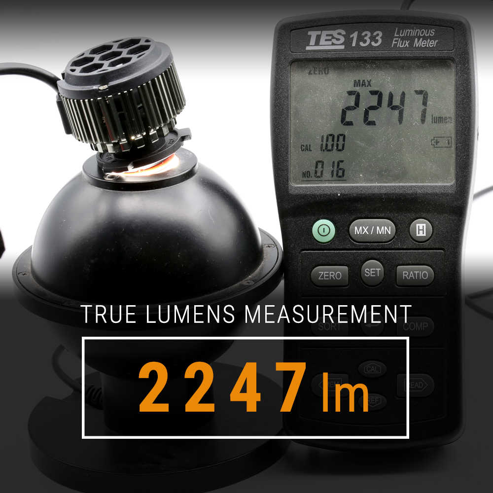 Luminous flux meter measuring 2247 lm next to a light bulb