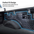 Truck bed side panel with 'Perfect Fit Design' text and truck interior background