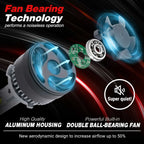 Advertisement for a high-quality fan with double ball-bearing technology, aluminum housing, and increased airflow.