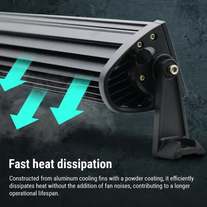 Black aluminum vehicle light bar with cooling fins and a mounting bracket, shown on a dark textured background with teal arrows indicating fast heat dissipation and descriptive text below.