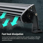 Black aluminum vehicle light bar with cooling fins and a mounting bracket, shown on a dark textured background with teal arrows indicating fast heat dissipation and descriptive text below.