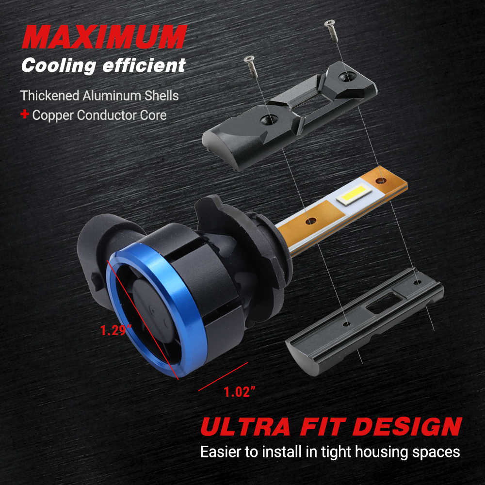 LED light bulb with text highlighting maximum cooling efficiency and ultra-fit design on a dark background