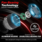 Advertisement for a high-quality LED light bulb with fan bearing technology, highlighting features like super quiet operation and increased airflow.