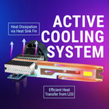 Active cooling system with heat sink fin and LED components on a purple background