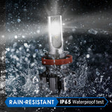 Car headlight bulb with water splashes around it, labeled 'Rain-Resistant IP65 Waterproof test'.