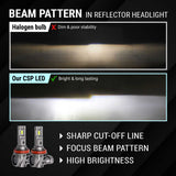 Comparison of halogen bulb and CSP LED in reflector headlight with text on beam pattern and features.